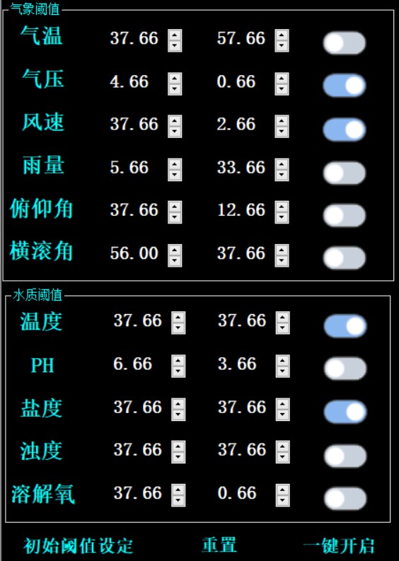 C# 开发的环境监测上位机应用