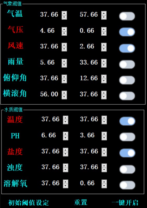 C# 开发的环境监测上位机应用