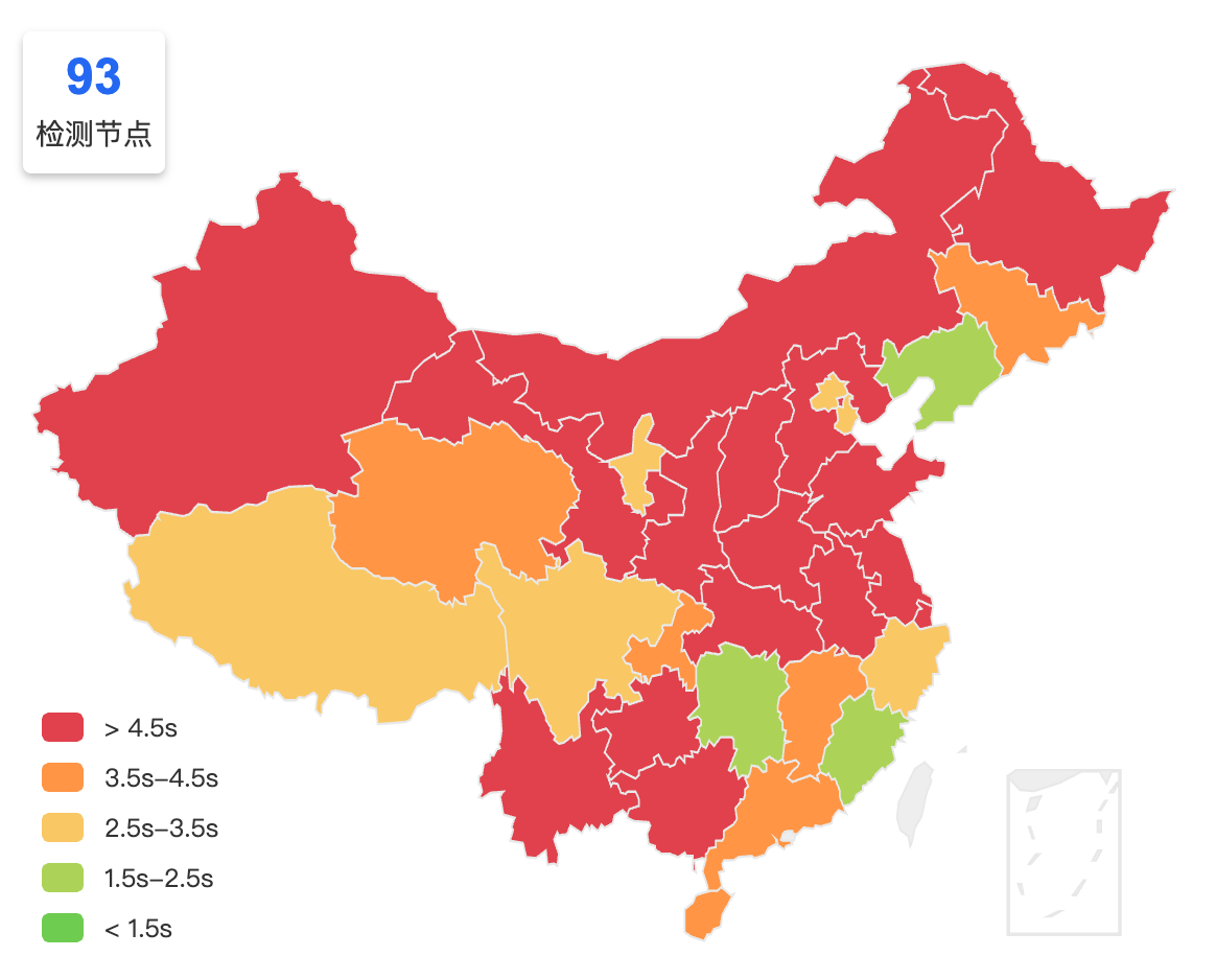 【体验分享】各前端部署平台详细体验汇总