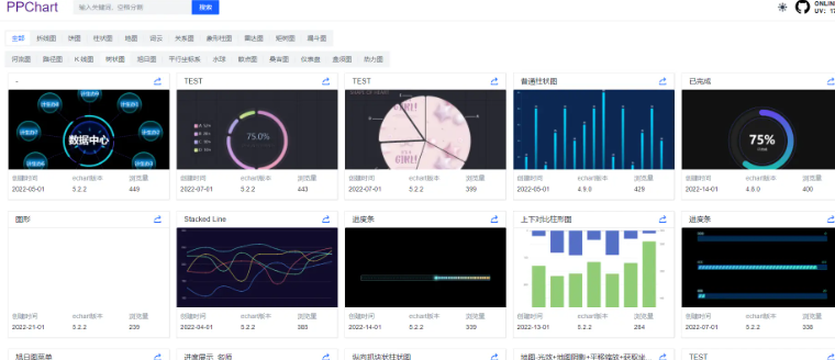 最全ECharts 实战大全（速记版+资源）