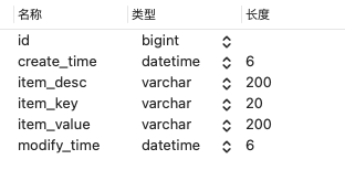 Spring Data JPA自动生成表时列顺序混乱的解决办法（最新版）