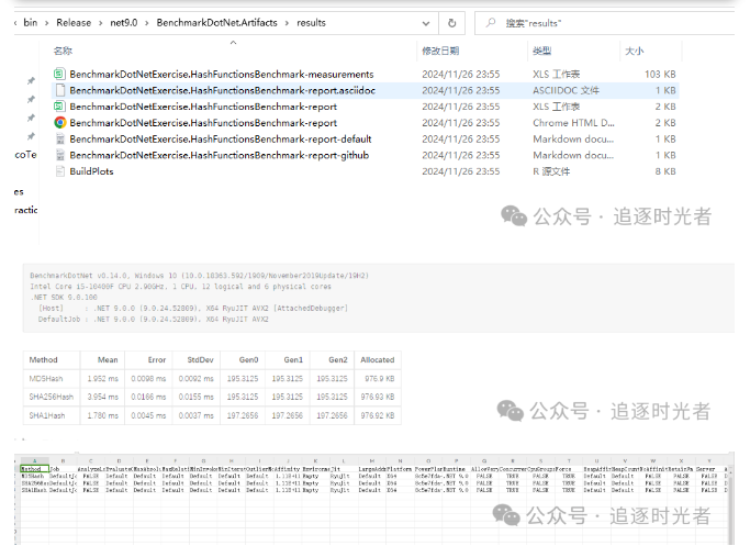 使用 BenchmarkDotNet 对 .NET 代码进行性能基准测试