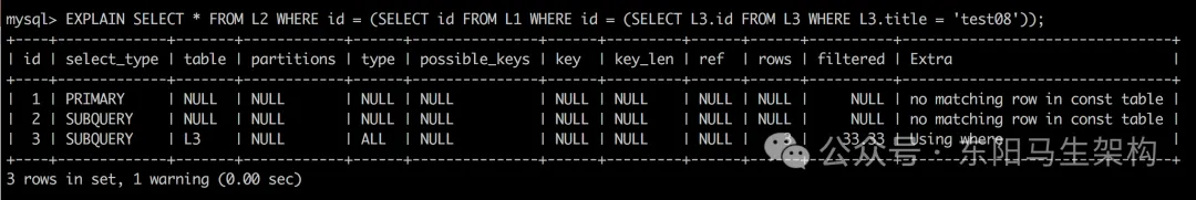 MySQL底层概述—7.优化原则及慢查询