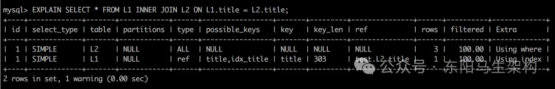 MySQL底层概述—7.优化原则及慢查询