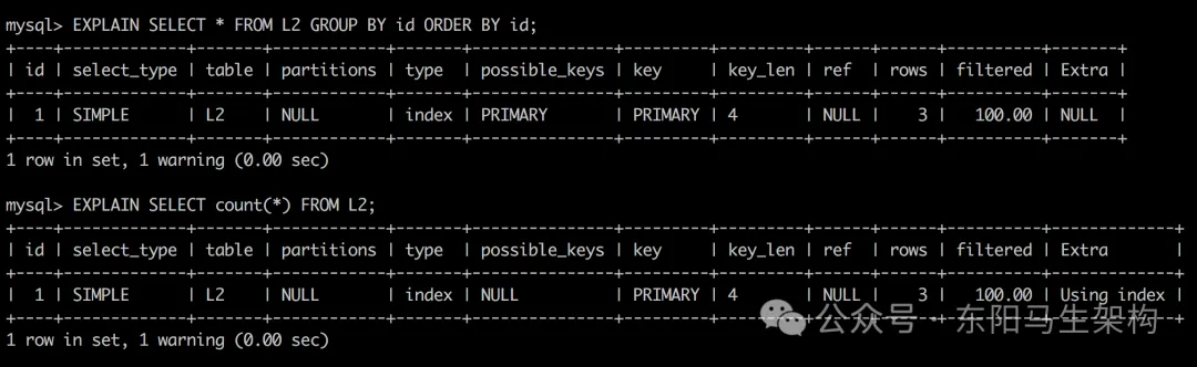 MySQL底层概述—7.优化原则及慢查询