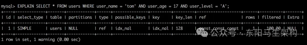 MySQL底层概述—7.优化原则及慢查询