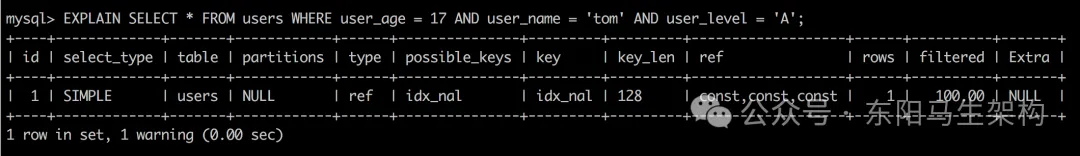 MySQL底层概述—7.优化原则及慢查询