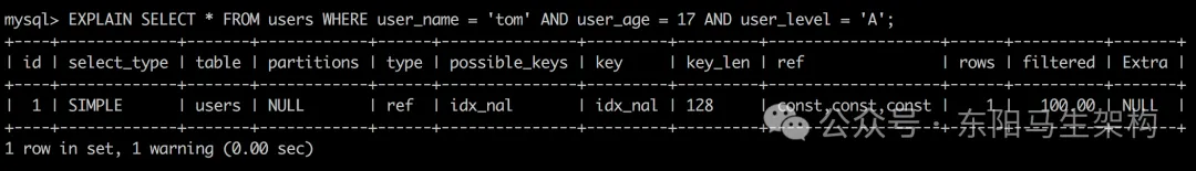 MySQL底层概述—7.优化原则及慢查询