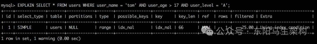 MySQL底层概述—7.优化原则及慢查询