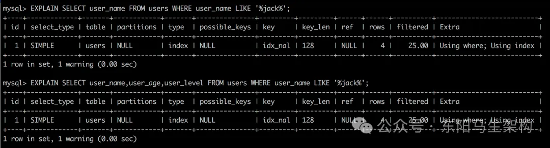 MySQL底层概述—7.优化原则及慢查询