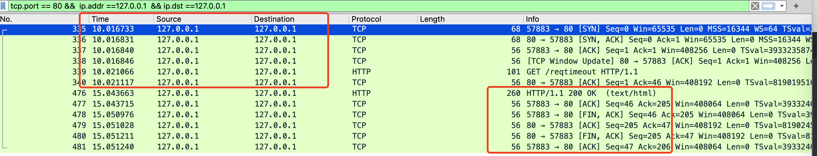 http请求超时， 底层发生了什么？