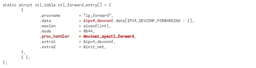 【kernel】从 /proc/sys/net/ipv4/ip_forward 参数看如何玩转 procfs 内核参数