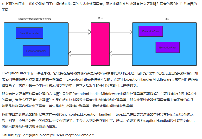 AspNetCore全局异常处理