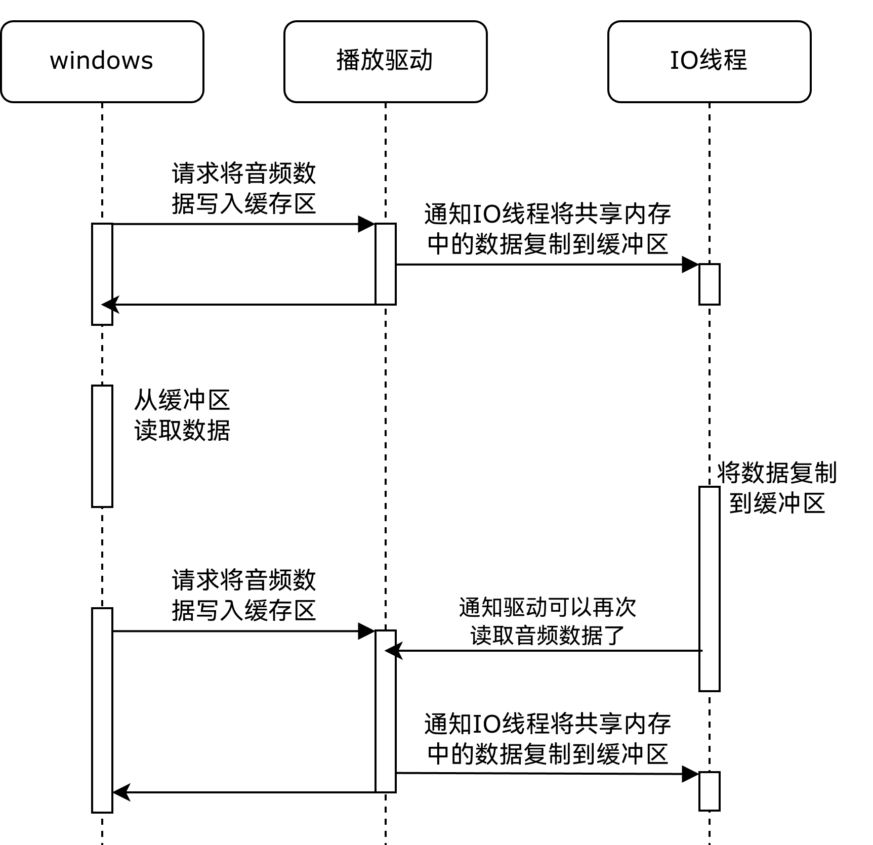 录音虚拟驱动杂音bug修复