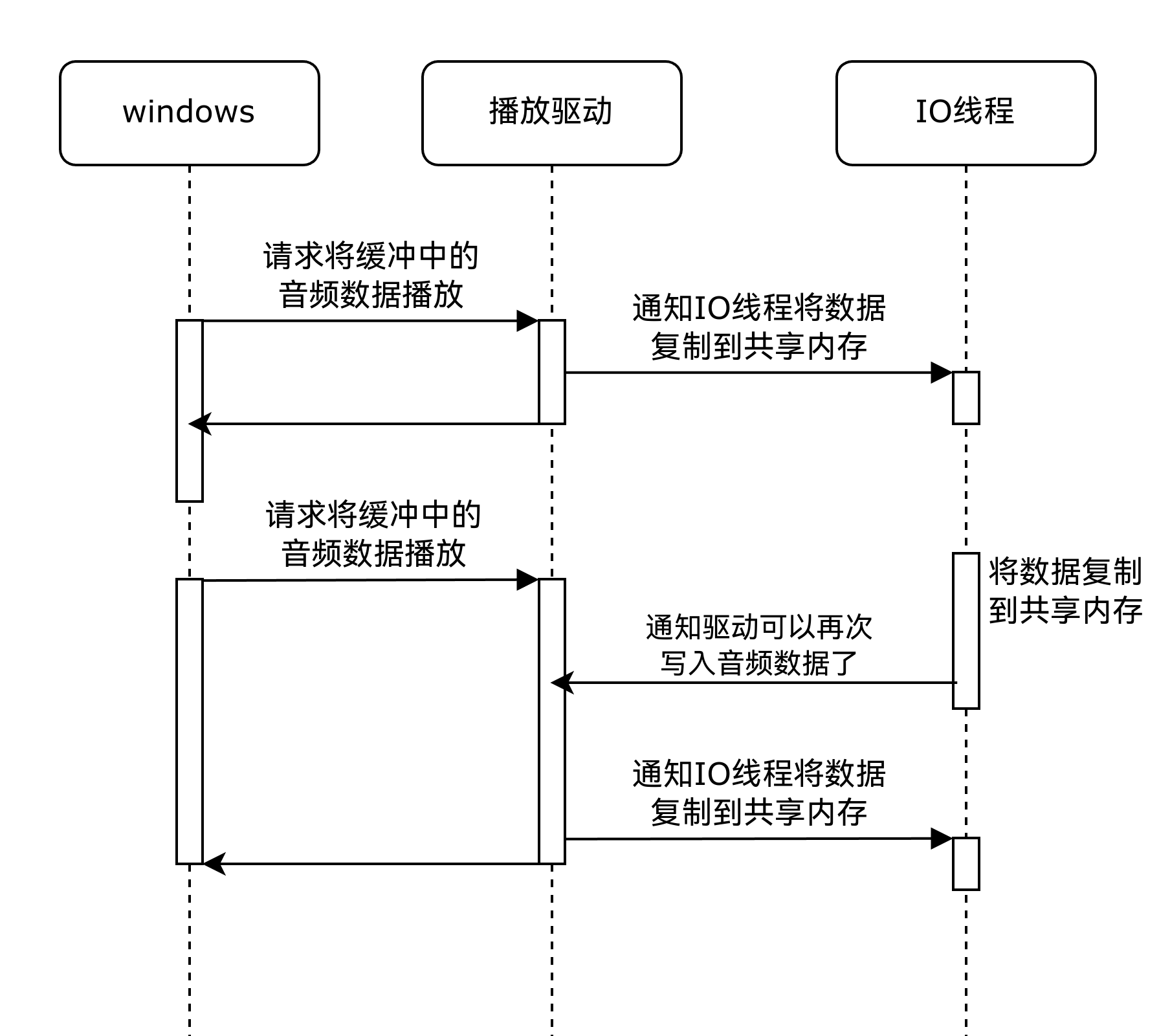 录音虚拟驱动杂音bug修复