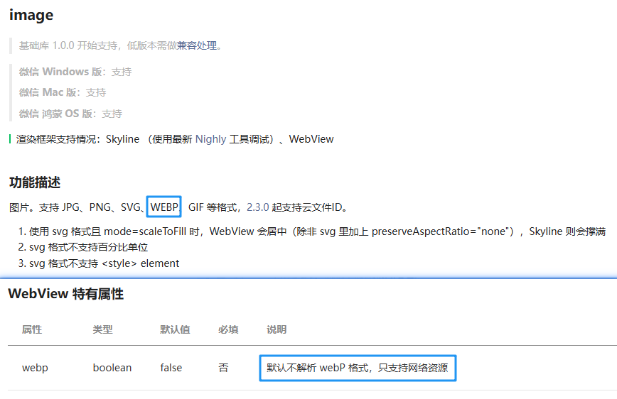 WebP图片使用踩坑