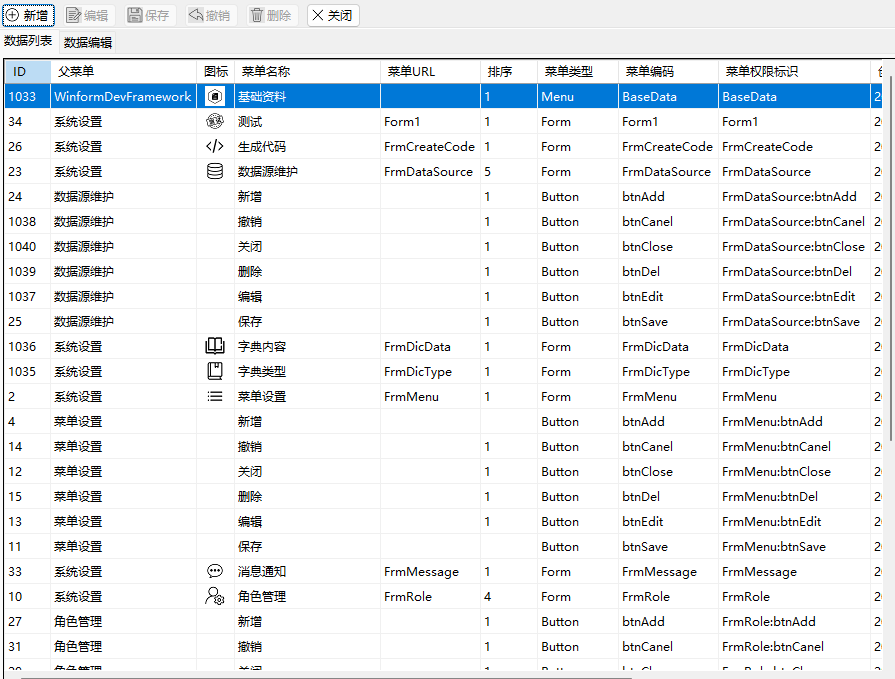 WinForm 通用权限框架，简单实用支持二次开发