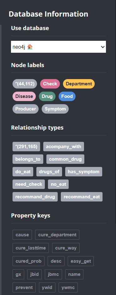 基于知识图谱的医疗问答系统（dockerfile+docker-compose）