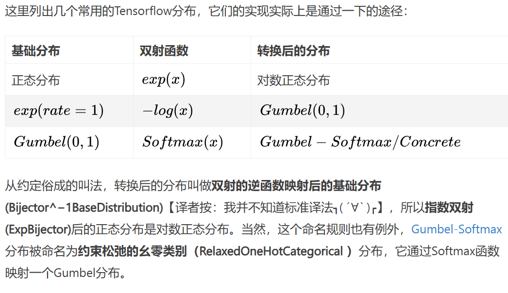 强化学习算法中的log_det_jacobian —— 概率分布的仿射变换（Bijector）