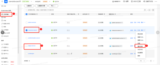 开源for Huawei，Beam适配GaussDB实践案例分享