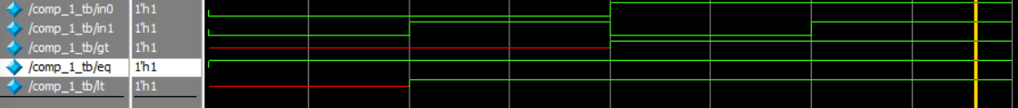 Verilog3_组合逻辑电路