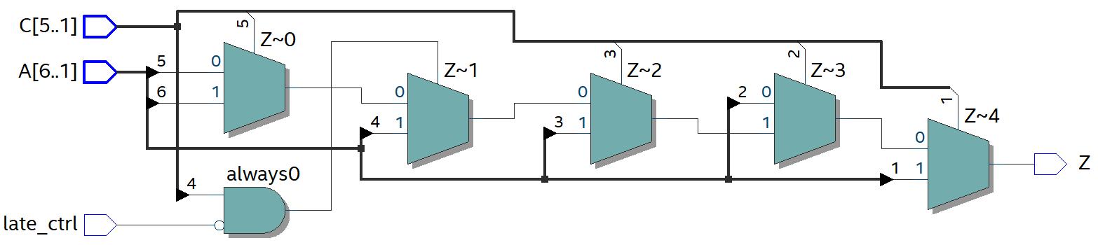 Verilog3_组合逻辑电路