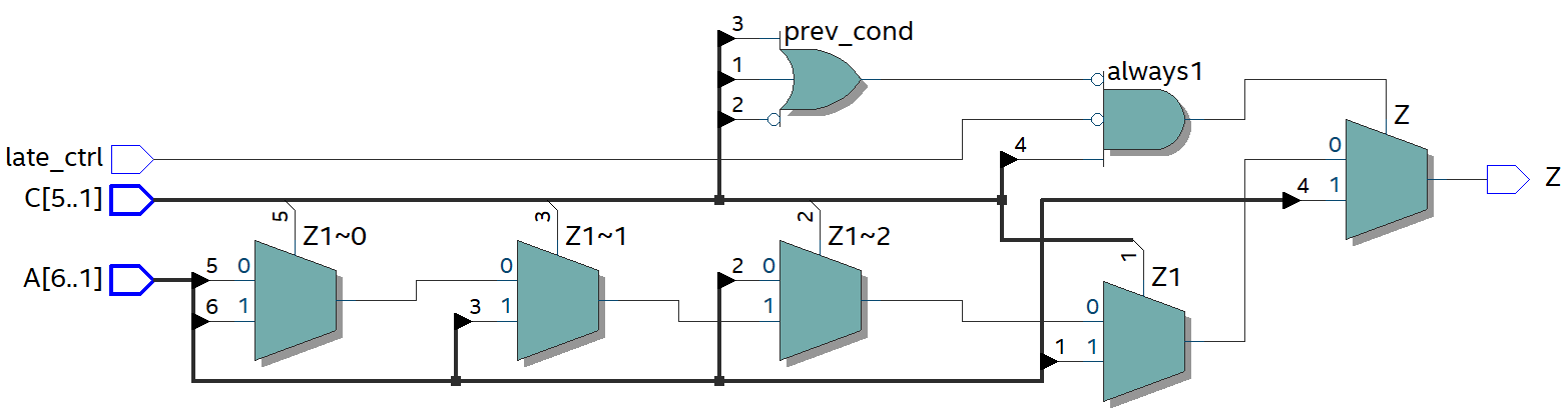 Verilog3_组合逻辑电路