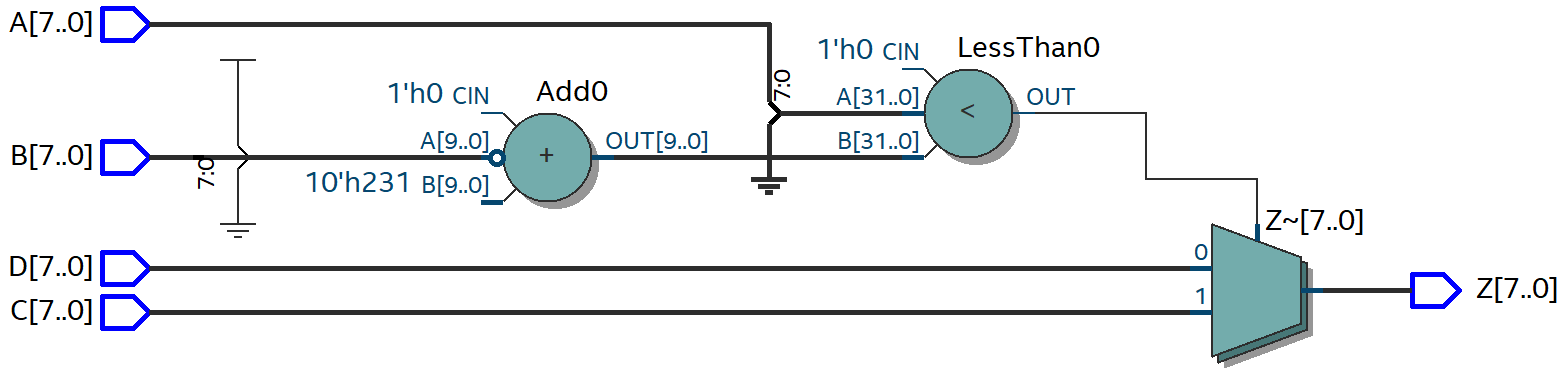 Verilog3_组合逻辑电路