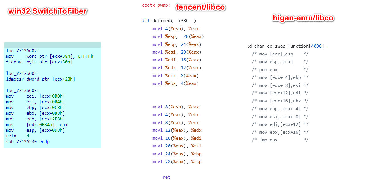 浅说c/c++ coroutine