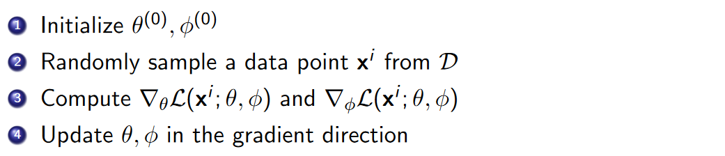 变分推断(VI)、随机梯度变分推断(SGVI/SGVB)、变分自编码器(VAE)串讲