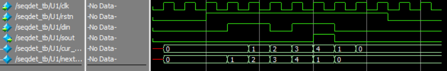 Verilog5_有限状态机