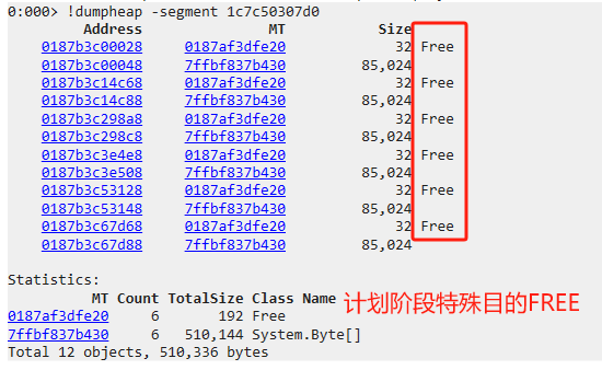 .NET Core 对象分配(Alloc)底层原理浅谈