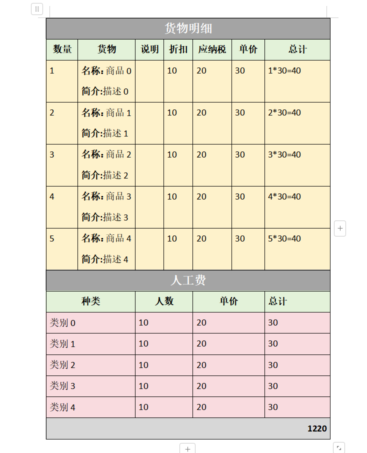 Java生成Word文档之 XDocReport 和 Poi-tl