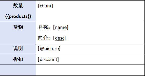 Java生成Word文档之 XDocReport 和 Poi-tl