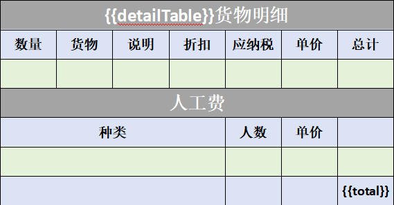 Java生成Word文档之 XDocReport 和 Poi-tl