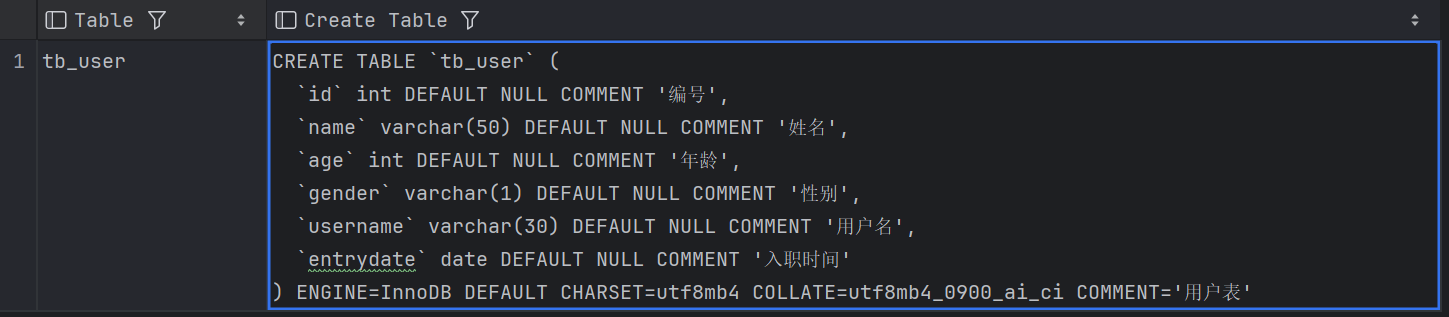 SQL语句（一）—— DDL