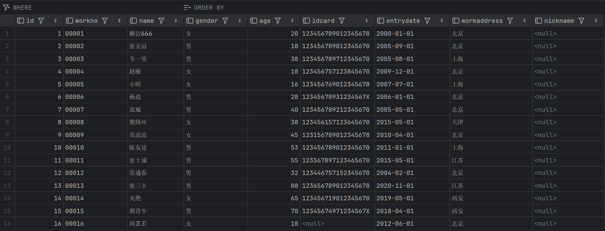 SQL语句（一）—— DDL
