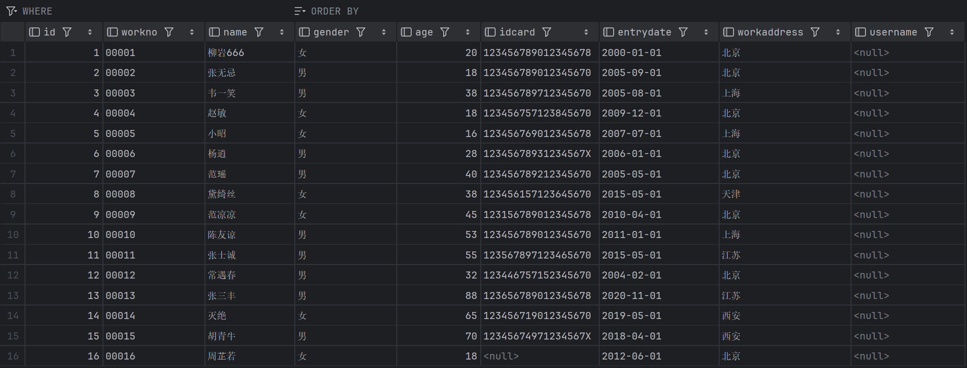 SQL语句（一）—— DDL