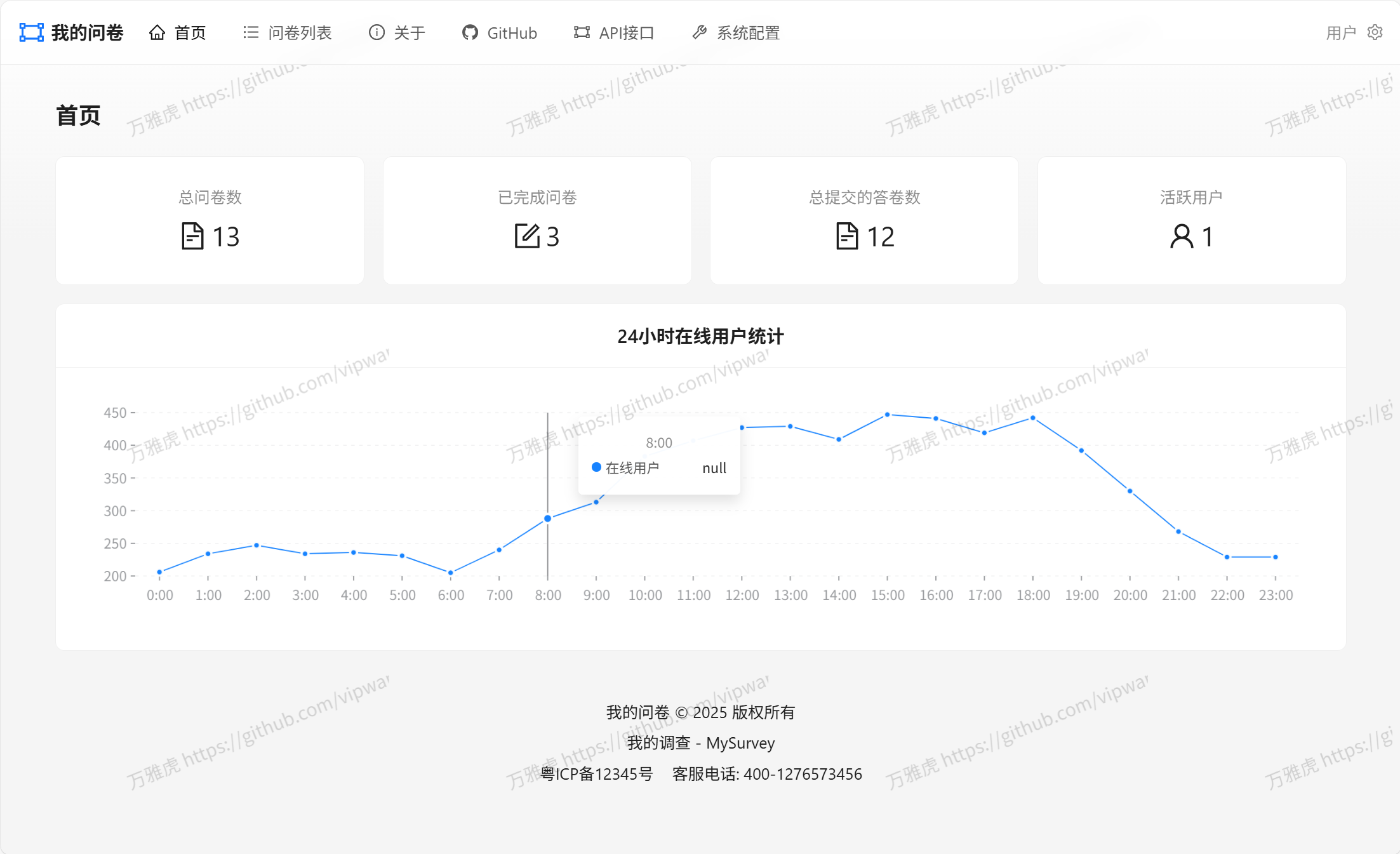 MySurvey 问卷调查, 一个简单的Biwen.QuickApi示例项目