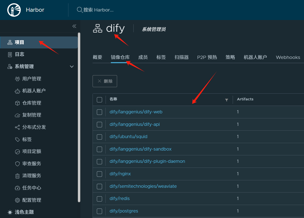 k8s部署dify详细过程