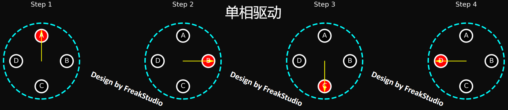 【电子DIY神器】通吃各种5线步进电机！I2C接口控制28BYJ-48五线四相步进电机