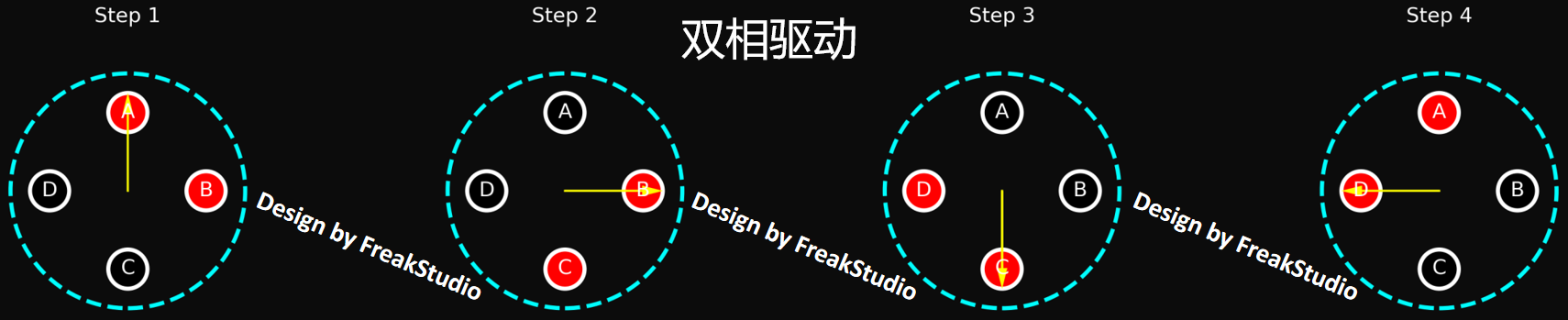 【电子DIY神器】通吃各种5线步进电机！I2C接口控制28BYJ-48五线四相步进电机